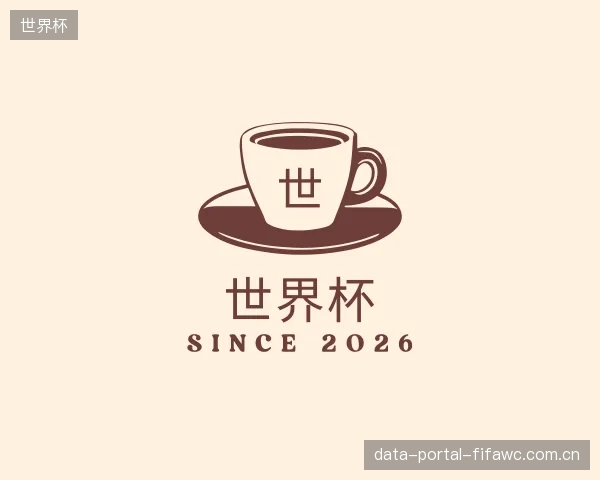 认识世界杯团队